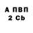 Кетамин VHQ Seda Avetisyan